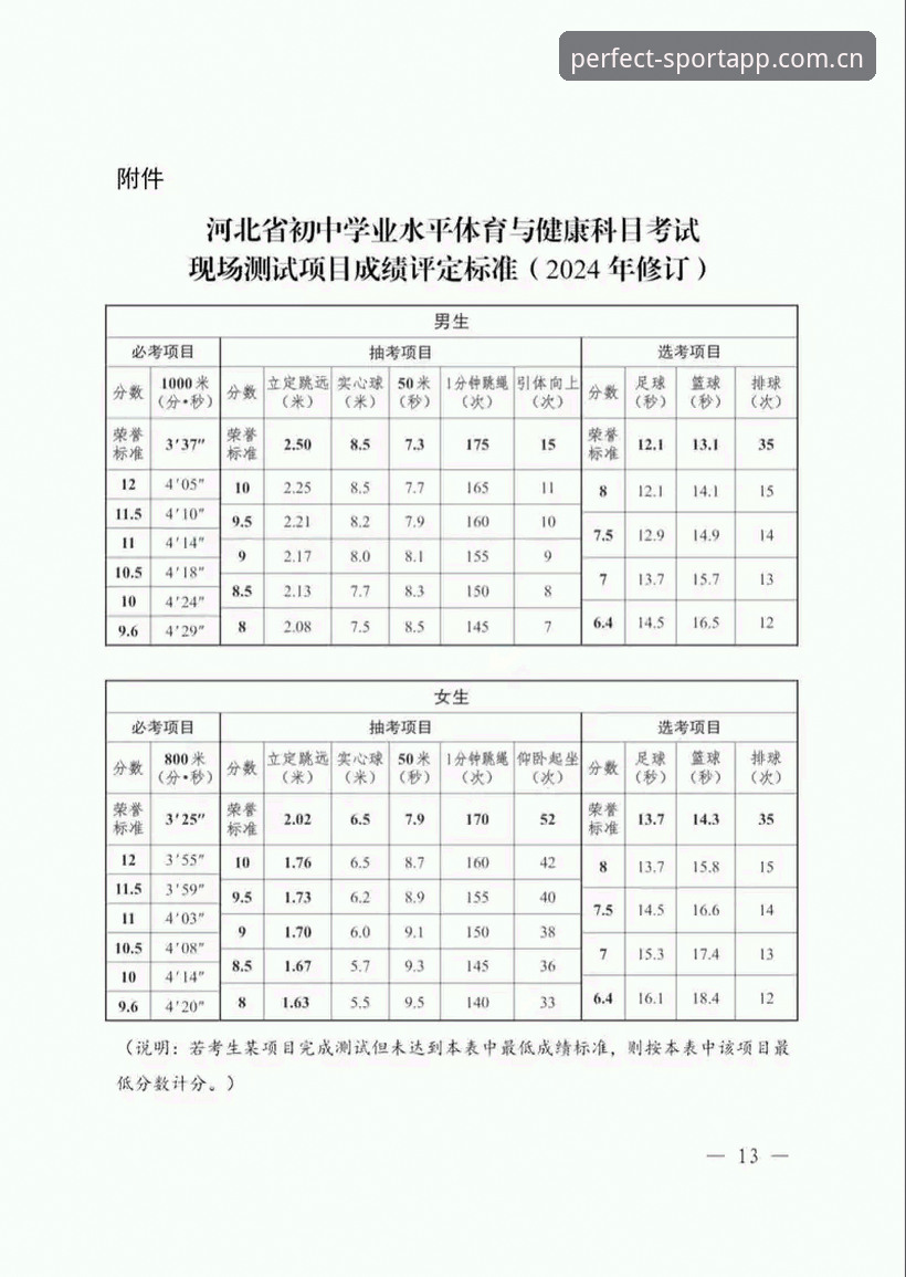 完美体育官方推荐 完美体育官方推荐背后的行业逻辑:2024年体育应用平台选择全面解析